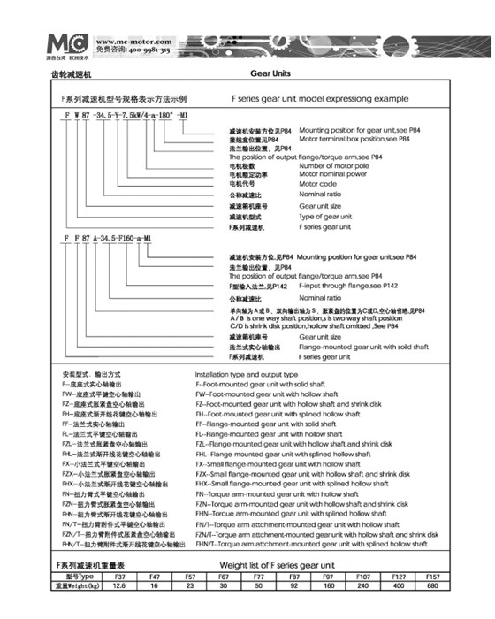 F系列齒輪減速機(jī)型號規(guī)格表示方法.png F系列齒輪減速機(jī)型號規(guī)格表示方法.png