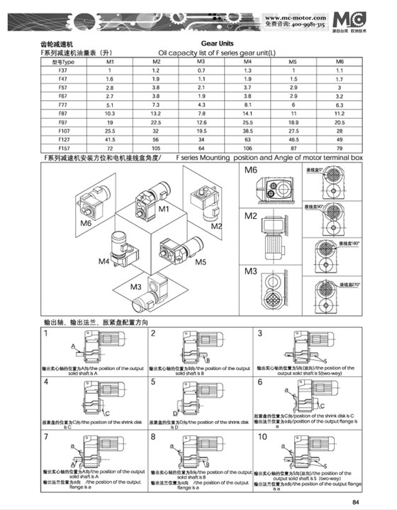 F系列減速機(jī)安裝方位和電機(jī)接線盒位置.png F系列減速機(jī)安裝方位和電機(jī)接線盒位置.png