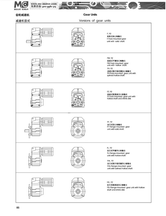 F系列齒輪減速機(jī)形式.png F系列齒輪減速機(jī)形式.png