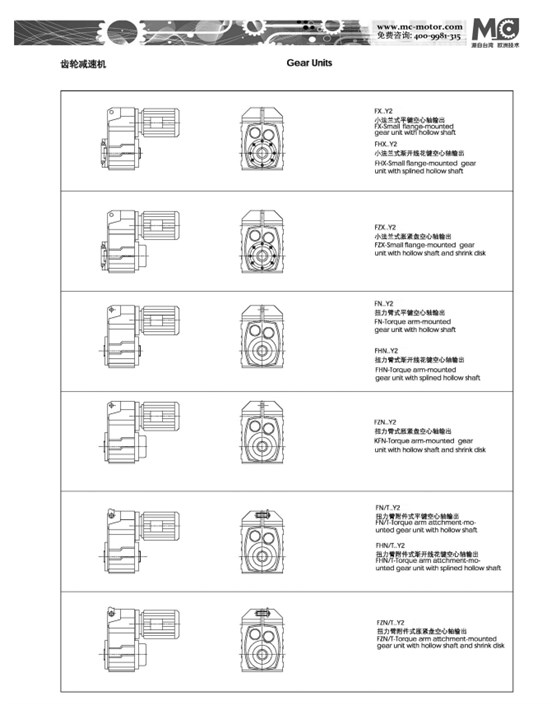 F系列齒輪減速機(jī)形式.png F系列齒輪減速機(jī)形式.png
