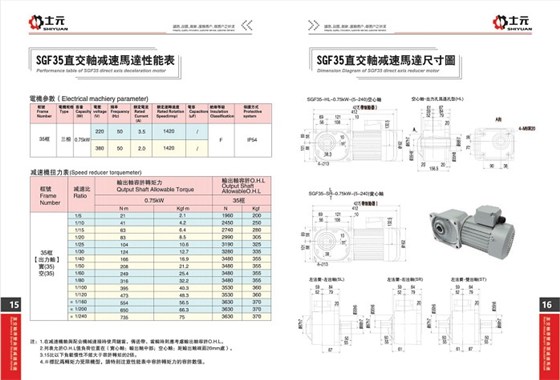 SGF直交軸減速電機 直角減速電機.jpg SGF直交軸減速電機 直角減速電機.jpg
