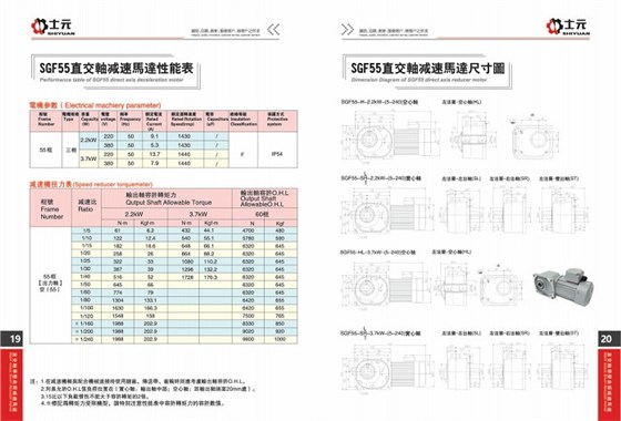 SGF直交軸減速電機 直角減速電機.jpg SGF直交軸減速電機 直角減速電機.jpg