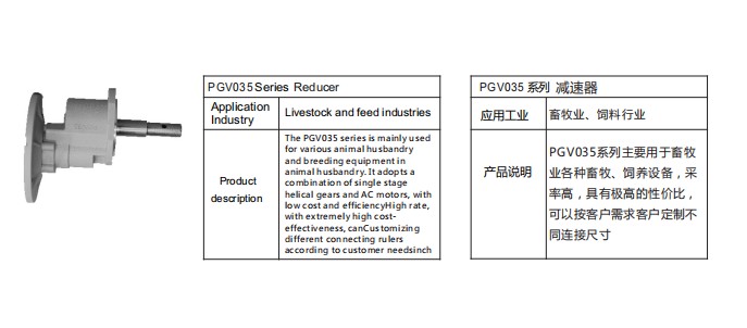 艾思捷定制款PGV035系列減速機--應用在畜牧業、飼料行業.jpg
